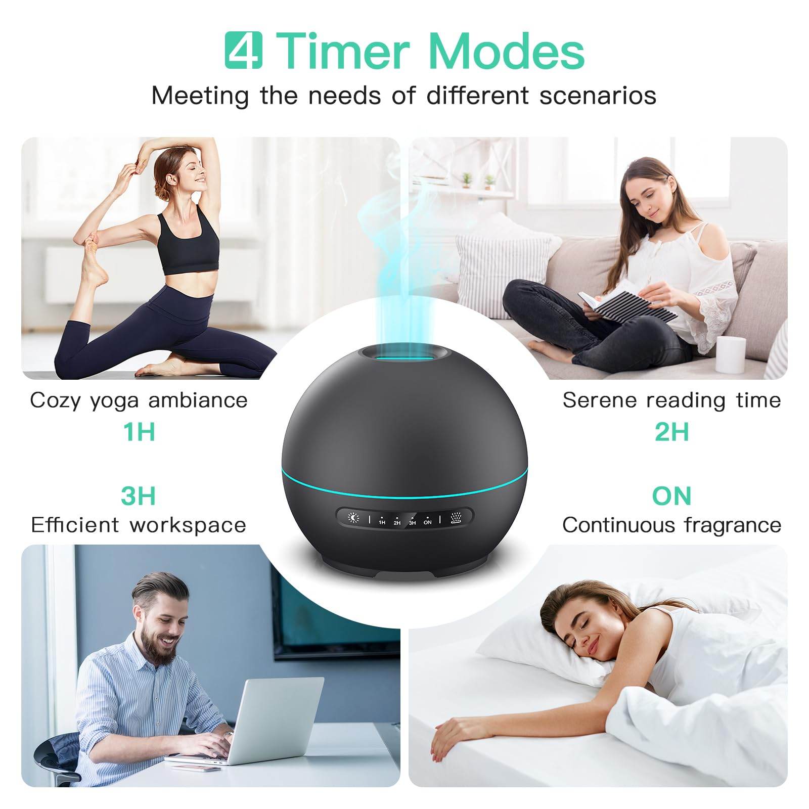 THIMONES 2 Pack Essential Oil Diffusers for Home - 200ml Aromatherapy Diffuser Humidifier with 4 Timers & 7 Colors Night Lights, 20dB Quiet Working for 10 Hours, Waterless Auto-Off - zenfulharmony.com