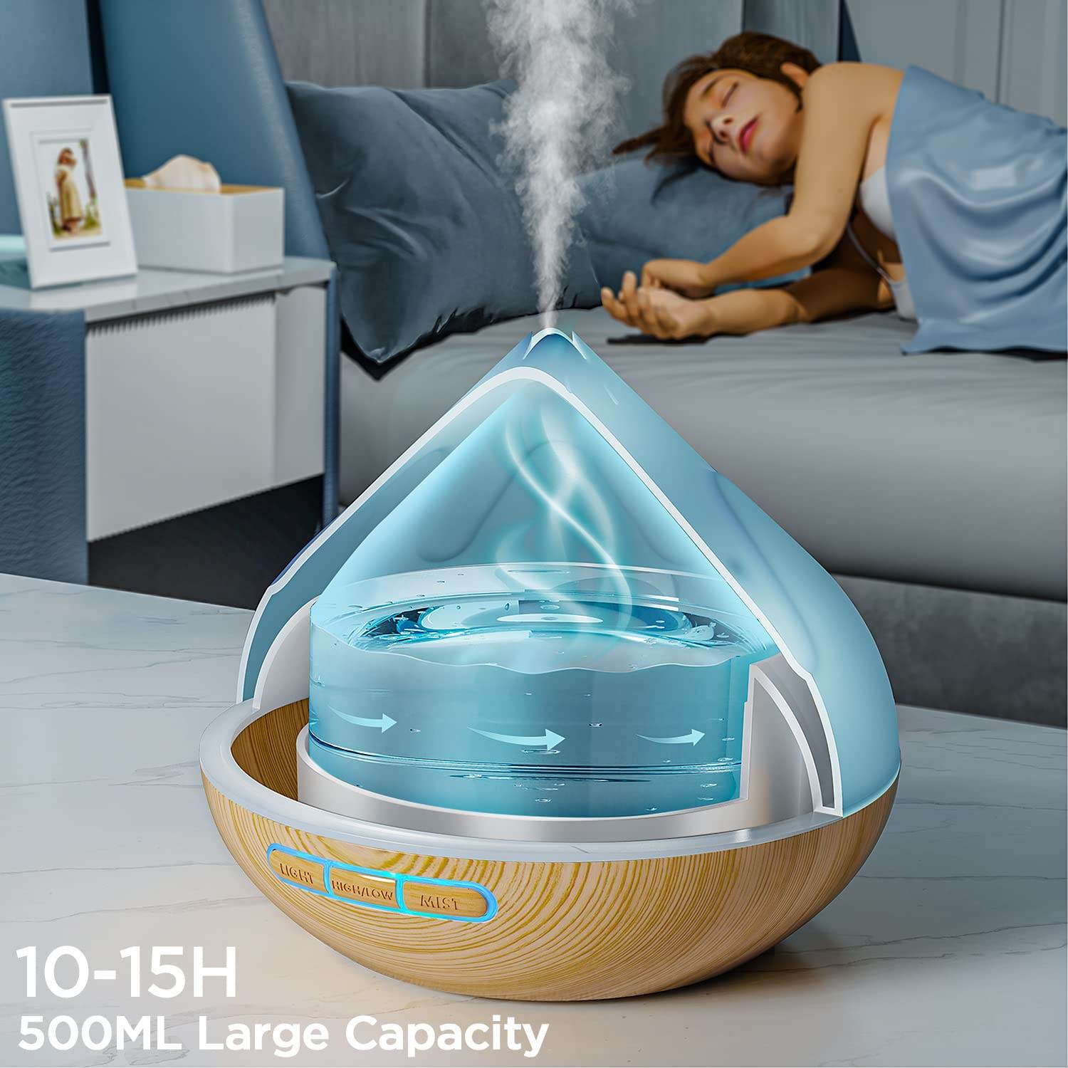 Aroma Diffiser with Essential Oils Set, 500 ML Essential Oil Diffuser with Remote Control, Humidifier with 14 Color Lights for Large Room, 4 Timer Setting, Auto Shut-Off - zenfulharmony.com