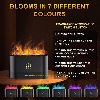 Essential Oil Diffuser Kathluce Diffuser with Aromatherapy Diffuser, Upgraded Noise-Free Diffusers for Home, Yoga Studio, Gym, Office Decor - zenfulharmony.com