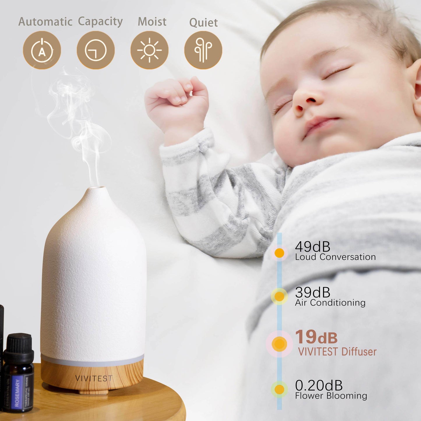 VIVITEST Ceramic Diffusers,Stone Essential Oil Diffuser, Ultrasonic Aromatherapy Diffusers for Home - zenfulharmony.com