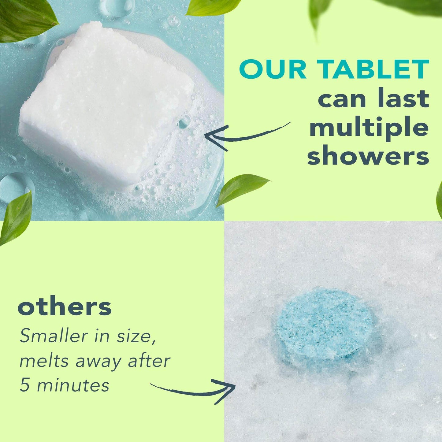 Shower Steamers Aromatherapy - USA Made with Natural Ingredients & Eucalyptus Essential Oil, Large Shower Bombs for Cold and Flu, Stocking Stuffers for Women & Men, Christmas Self Care & Spa Gifts - zenfulharmony.com