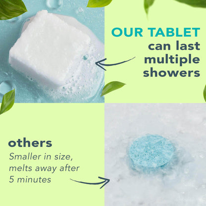 Shower Steamers Aromatherapy - USA Made with Natural Ingredients & Eucalyptus Essential Oil, Large Shower Bombs for Cold and Flu, Stocking Stuffers for Women & Men, Christmas Self Care & Spa Gifts - zenfulharmony.com