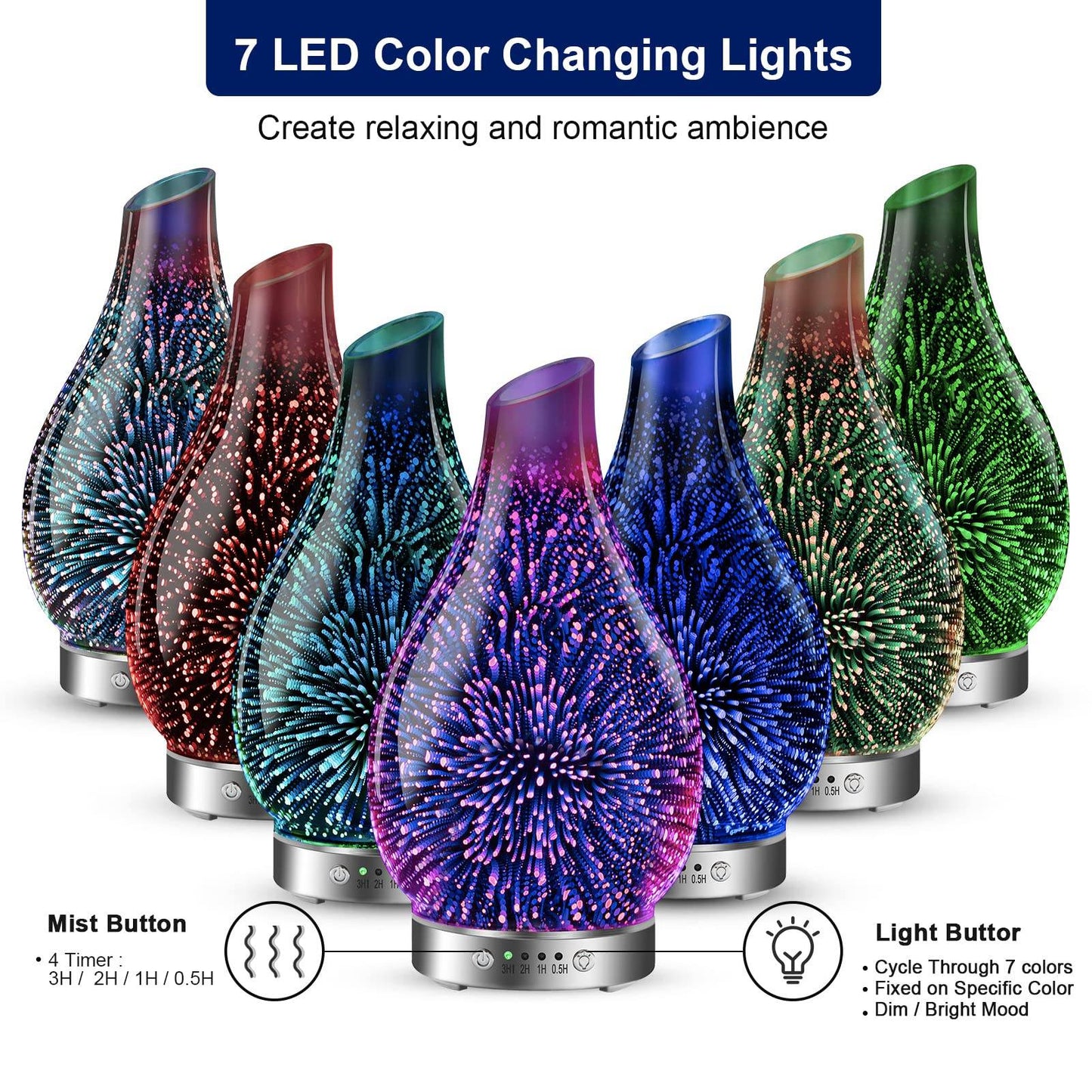 MAXWINER Essential Oil Diffusers Ultrasonic 3D Glass Aromatherapy Diffuser, Auto Shut-Off, Timer Setting, 7 Colors LED Lights Changing for Home, Office, Spa 120ml - zenfulharmony.com
