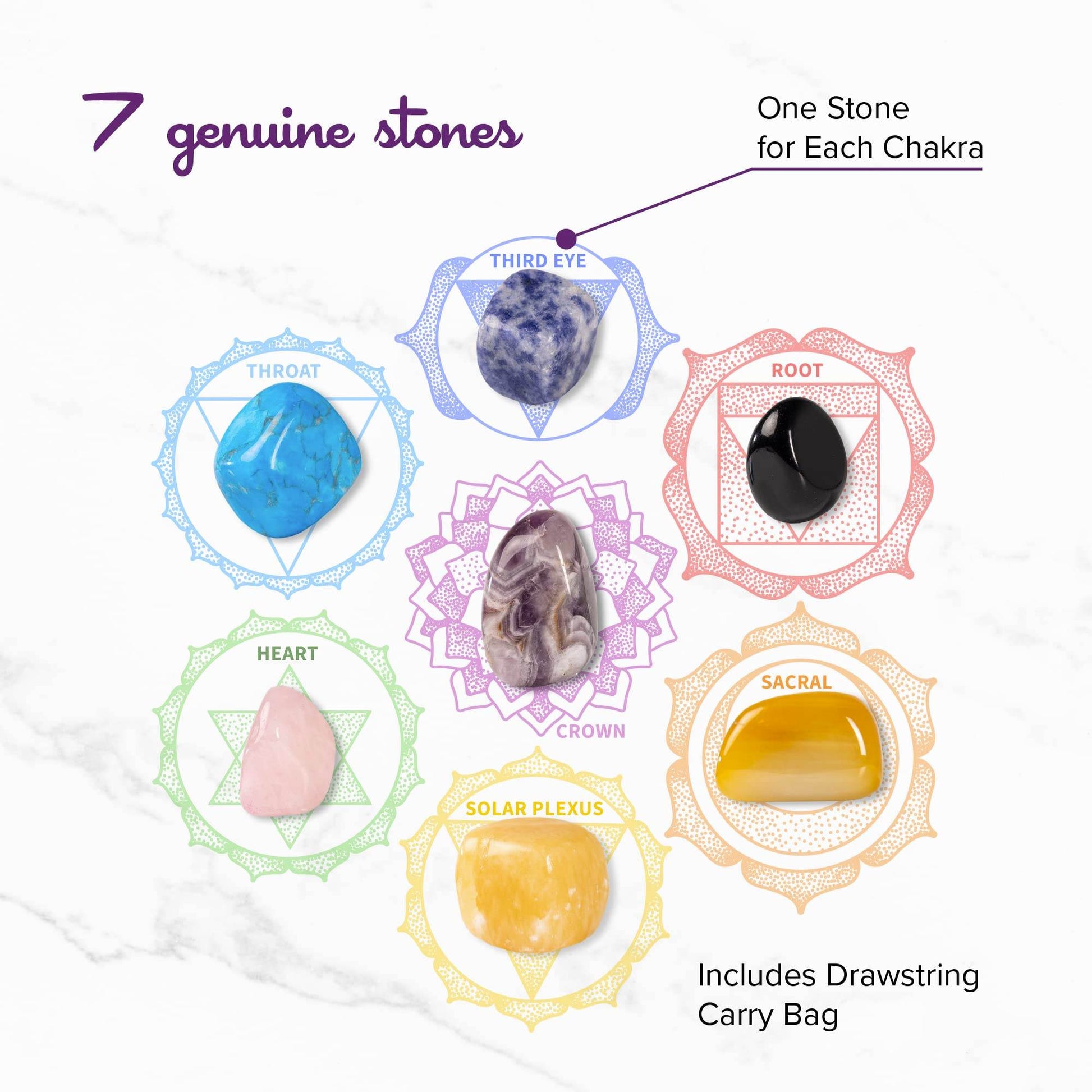 Chakra Stones Healing Crystals Set - Meditation Gifts for Energy Balance & Spiritual Growth - 7 Stones, Including Obsidian, Rose Quartz, Amethyst, & More by Kalan - zenfulharmony.com