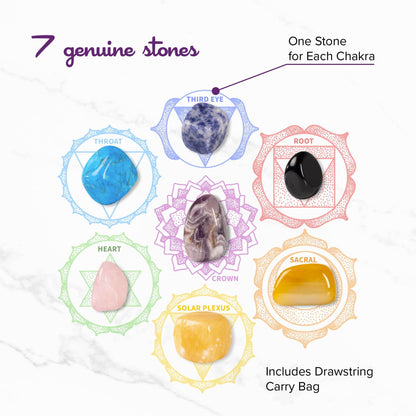 Chakra Stones Healing Crystals Set - Meditation Gifts for Energy Balance & Spiritual Growth - 7 Stones, Including Obsidian, Rose Quartz, Amethyst, & More by Kalan - zenfulharmony.com