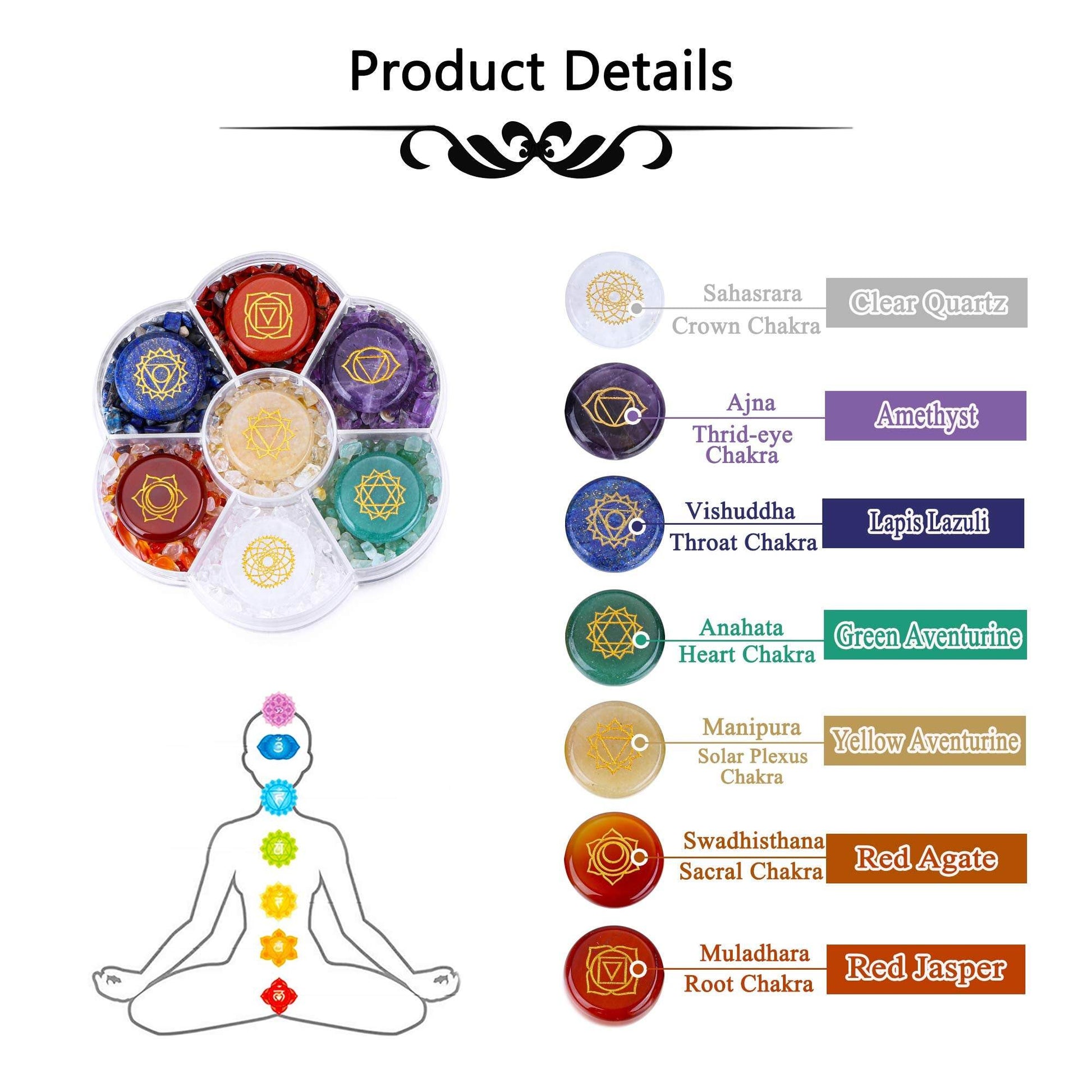 CrystalTears 7 Chakra Crystal Stones Natural Reiki Healing Crystals Gemstones with Engraved Chakra Symbol Tumbled Polished Chakra Stone Kit for Meditation Crystal Therapy Gift for Christmas - zenfulharmony.com