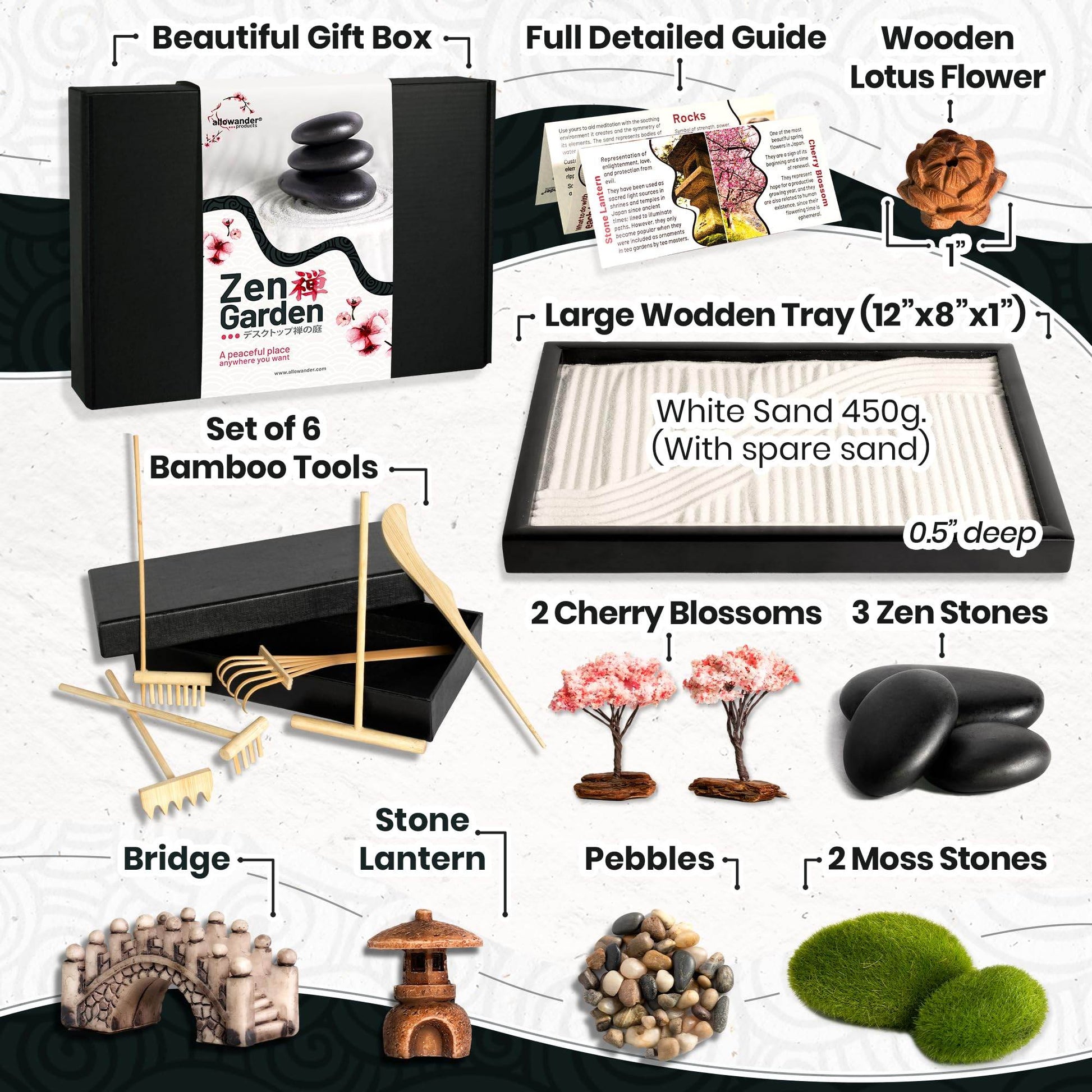 Zen Garden Kit for Desk 12x8in Sand Tray, Japanese Gift Set 14 Accessories and 6 Tools, Meditation Mini Zen Garden for Desk, Zen Sand Garden, Home Office Desk Decorations, Sand Therapy Kit, Rock Decor - zenfulharmony.com