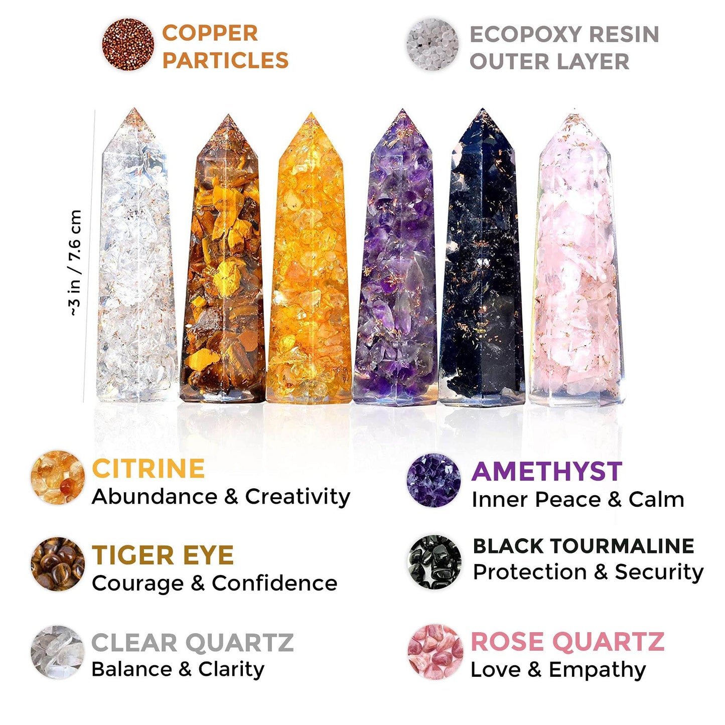 Healing Crystal Wand Set of 6 Orgonite – Includes 3” Amethyst Crystal, Tigers Eye, Rose Quartz, Black Tourmaline Stone, Citrine and Clear Quartz Orgone Crystal Plus Black Tourmaline Necklace - zenfulharmony.com