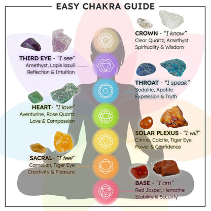 DANCING BEAR Healing Crystals (11 pc) Gift Set to Attract & Share Love, Rose Quartz Heart, Pink Tourmaline, Sage, Rhodonite, Butterfly Tattoo, Aventurine Heart Chakra Stone, Selenite, Made in The USA - zenfulharmony.com