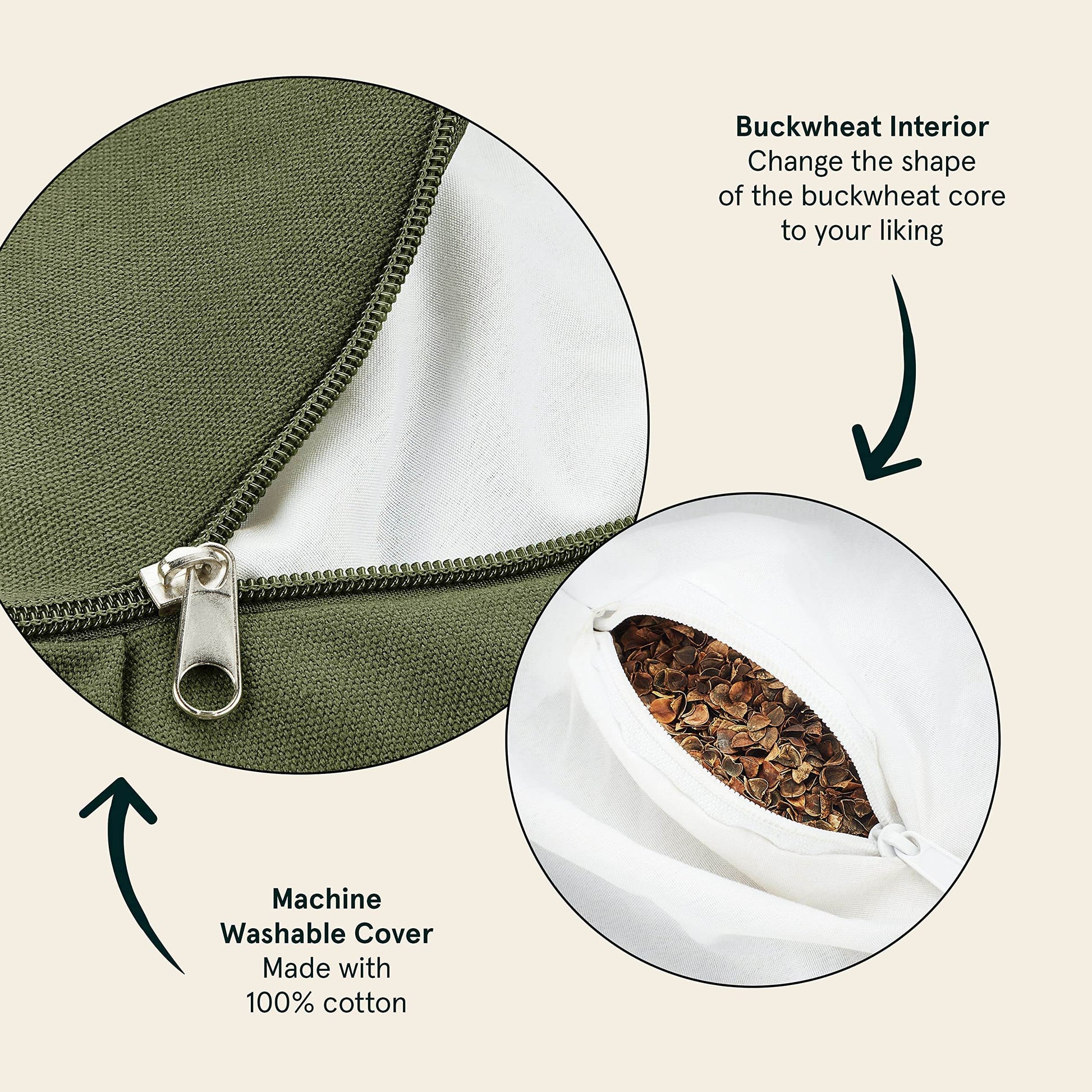 Retrospec Sedona Zafu Meditation Cushion Filled w/Buckwheat Hulls - Yoga Pillow for Meditation Practices - Machine Washable 100% Cotton Cover & Durable Carry Handle; Crescent, Basil - zenfulharmony.com