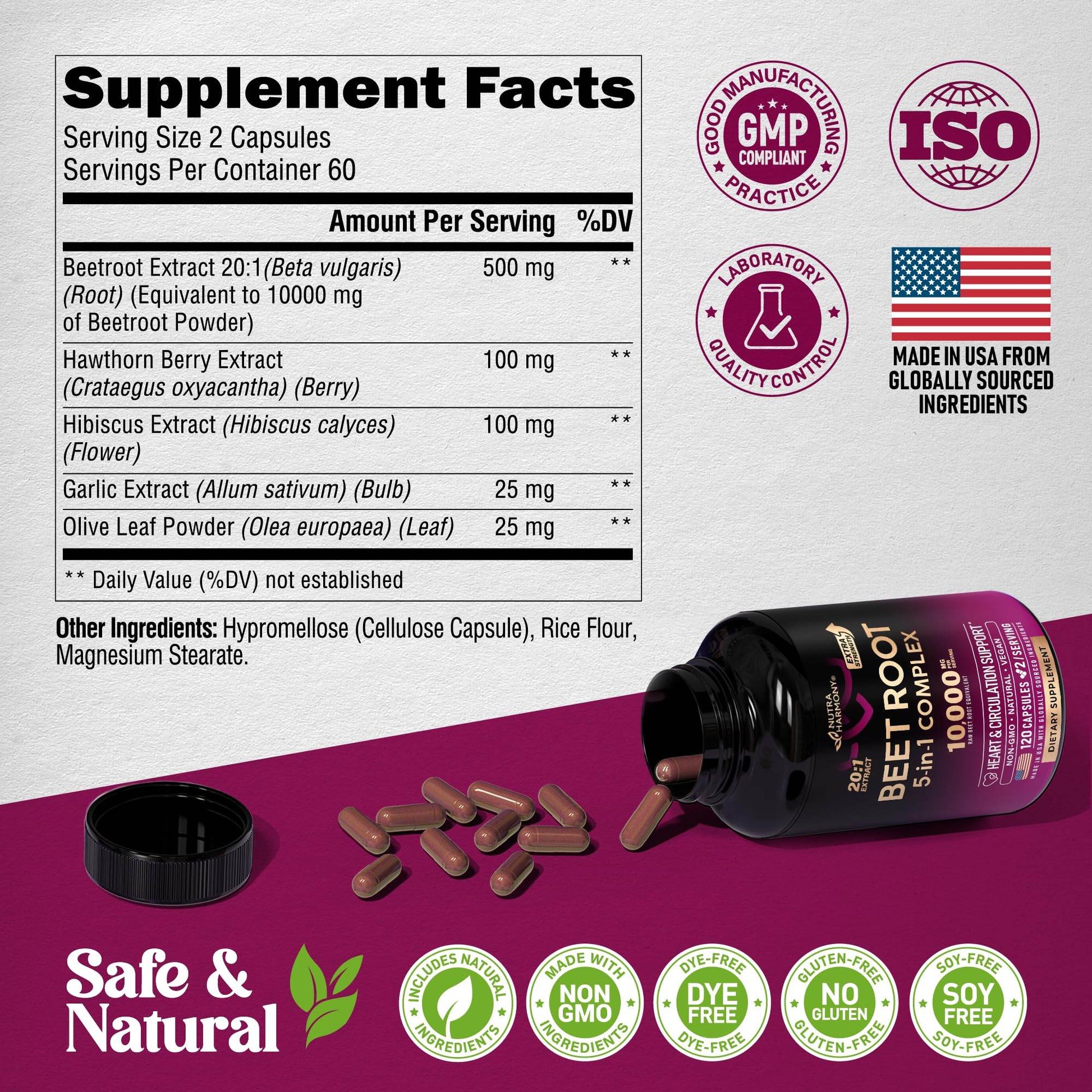 Beet Root Capsules 10000 mg - Healthy Blood Pressure Support Supplement** for Heart & Circulation Support - with Hawthorn Berry, Hibiscus & Garlic - Nitric Oxide for Energy - Made in USA, 120 Capsules - zenfulharmony.com