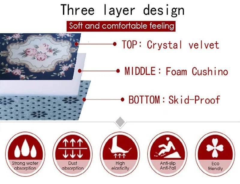 3D Yoga Zen Naturalize Meditation Rainbow 7 Chakra Area Rug,Carpet for Living Room Bedroom Sofa Doormat Decor,Non-slip Floor Mat - zenfulharmony.com