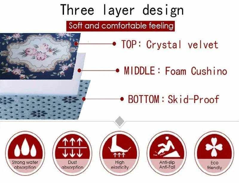 3D Yoga Zen Naturalize Meditation Rainbow 7 Chakra Area Rug,Carpet for Living Room Bedroom Sofa Doormat Decor,Non-slip Floor Mat - zenfulharmony.com