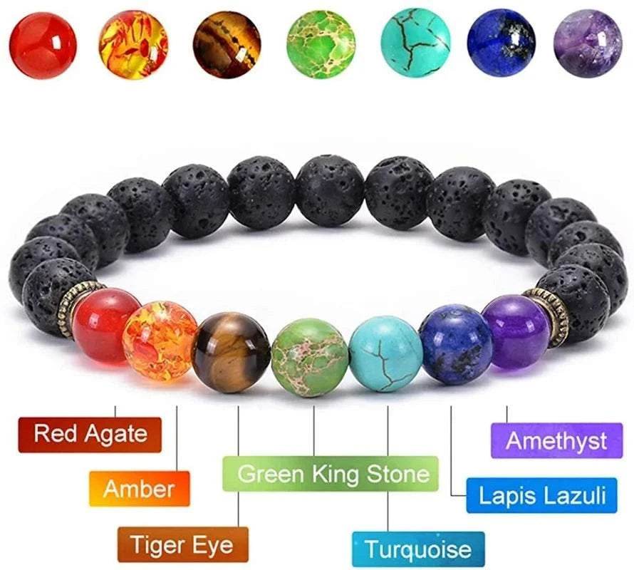 Seven Chakra Beads Bracelet Natural Stones Black Rope Braided Bracelet - zenfulharmony.com