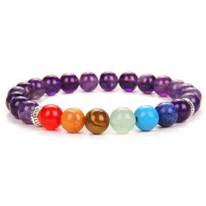 Seven Chakra Yoga Energy Bracelets - zenfulharmony.com